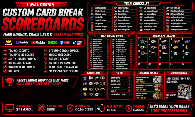 create custom card break scoreboards and team boards