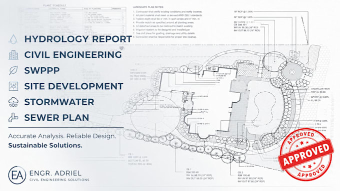 hydrology report civil engineering swppp site development stormwater sewer plan