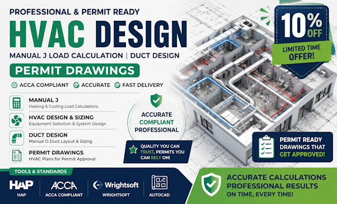 do hap acca wrightsoft hvac manual j load calculation and permit drawings