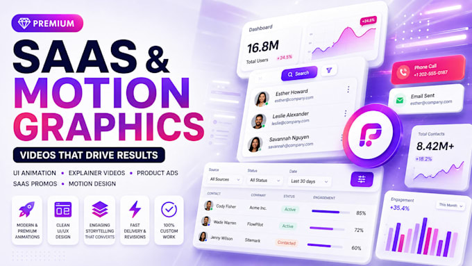 create animated saas explainer video, saas demo video with voice