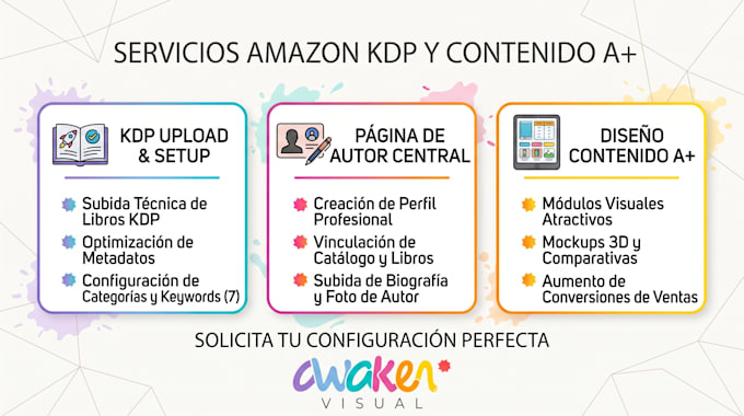 setup amazon KDP, design a plus content and author page