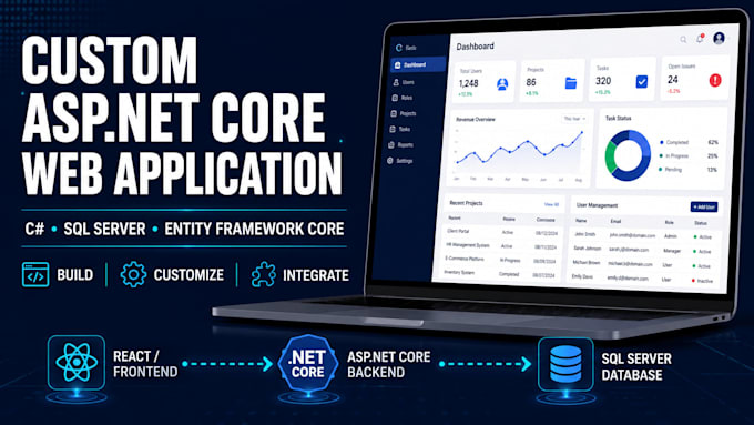 build a custom asp net core web application