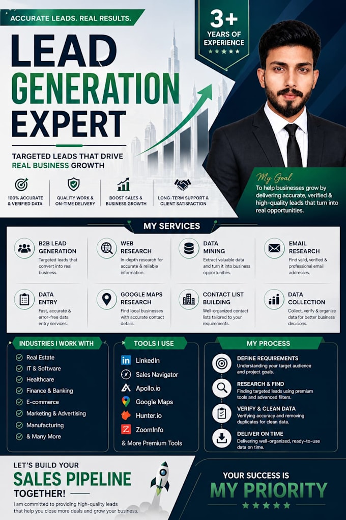 do b2b lead generation, linkedin research and email list