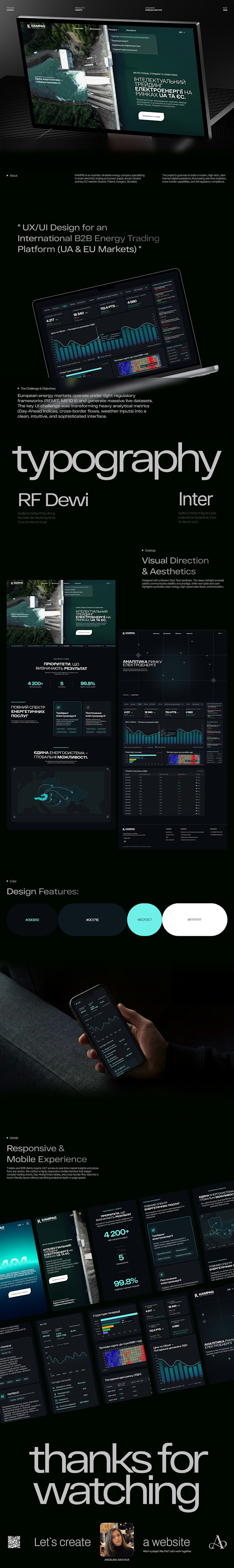 reate a responsive web design and UI UX in figma