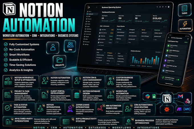 automate your notion, client portals, business workflows and optimize jira