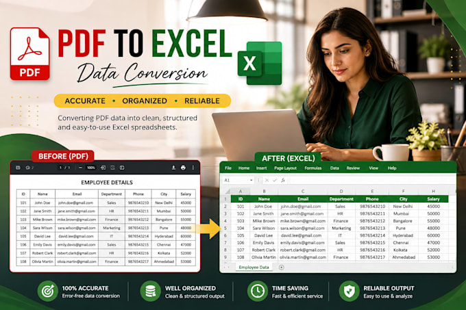 convert PDF to excel, word and editable spreadsheets