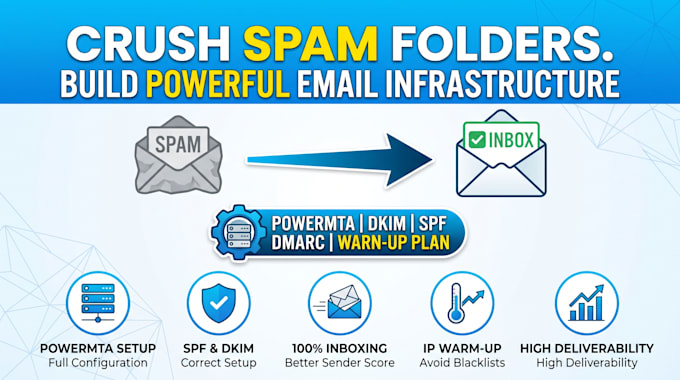 setup powermta and integrate instantly ai or smartlead for maximum deliverabilit