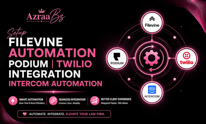 setup filevine automation podium twilio integration intercom crm automation