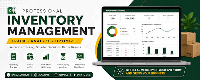 create inventory management and stock analysis