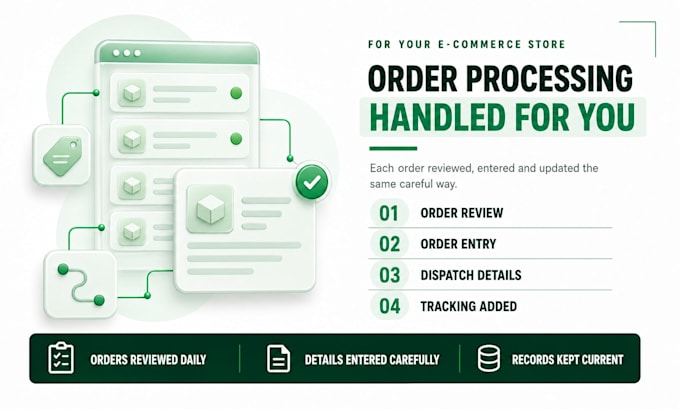 handle order processing for your ecommerce store