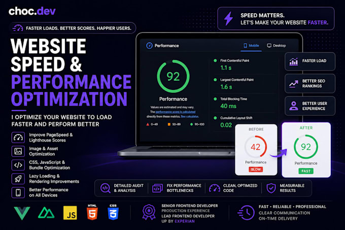 optimize your website speed and performance