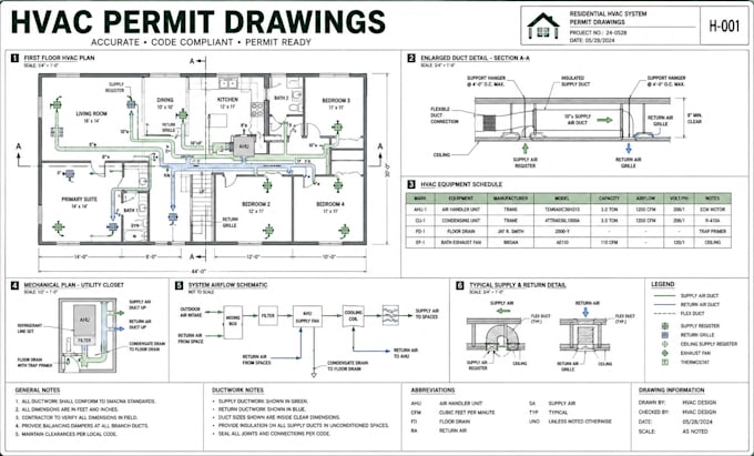 create hvac permit drawings, mechanical plans and hvac plans