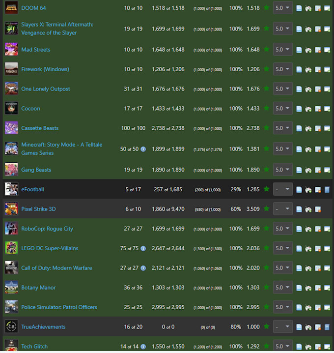 grind you gamerscore on xbox