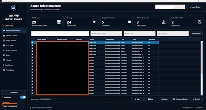 create custom powershell scripts for windows and IT automation