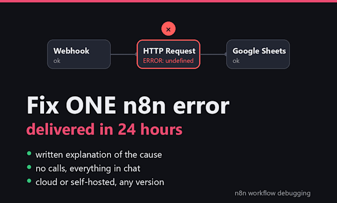 fix one error in your n8n workflow within 24 hours