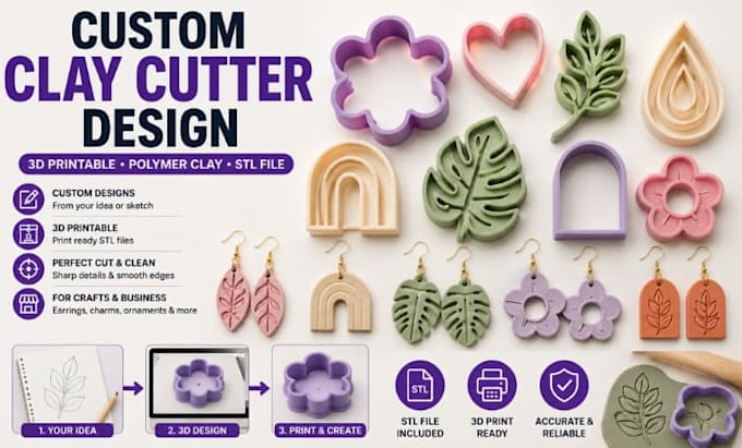 design custom 3d printable polymer clay cutter and stl file