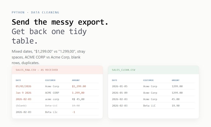 clean and organize your messy CSV or excel data in python