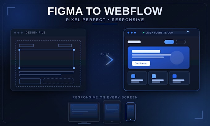 clone figma to webflow and responsive screens