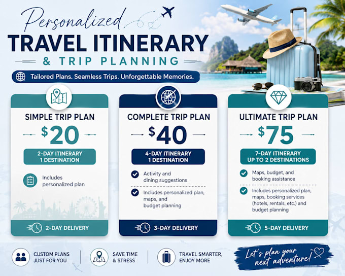create a personalized travel itinerary and trip plan