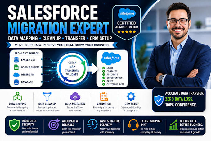 execute salesforce migration, data mapping, cleanup, transfer and CRM setup