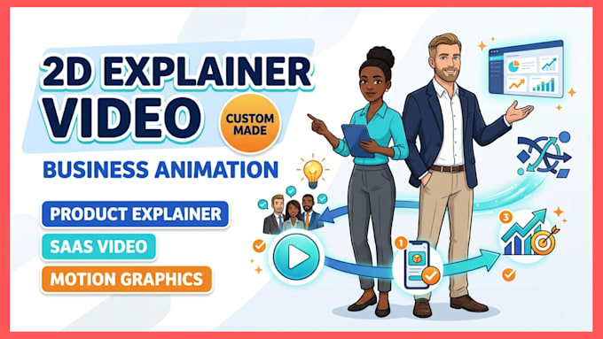 2d animation 3d cartoon music video animated lyric video, business 3d animation