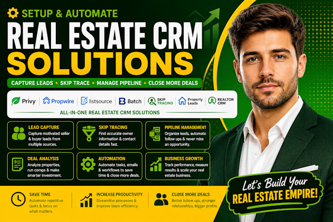 setup privy CRM propwire listsource batch skip tracing propertyleads realtor CRM