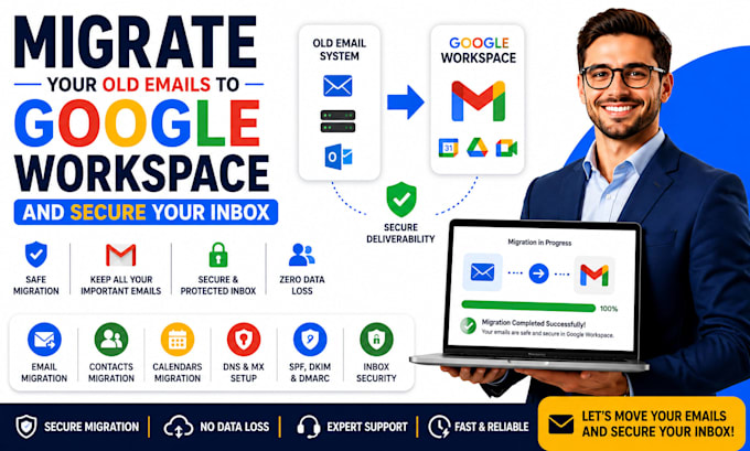 migrate your old emails to google workspace and secure your inbox