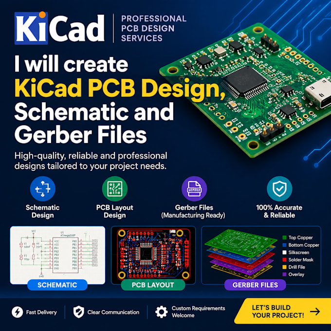 create kicad pcb design, schematic and gerber files