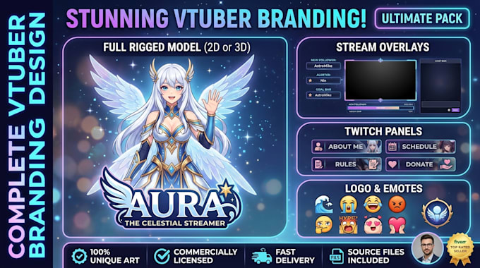 create anime style branding for your vtuber channel