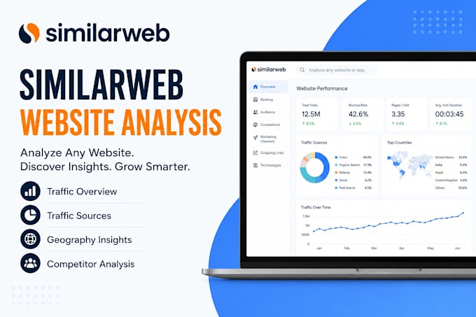 do  full similarweb website analysis
