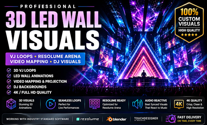 create vj loops projection mapping led wall stage visuals 3d animation resolume