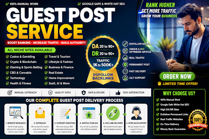 build high quality guest post backlinks for SEO agencies