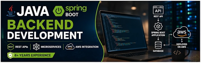 develop a java spring boot rest API and backend