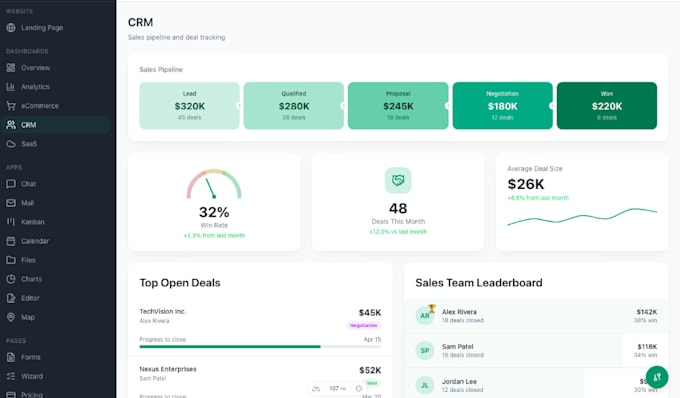 develop custom CRM in PHP, web app, erp, saas app, web portal, odoo, hrm systems