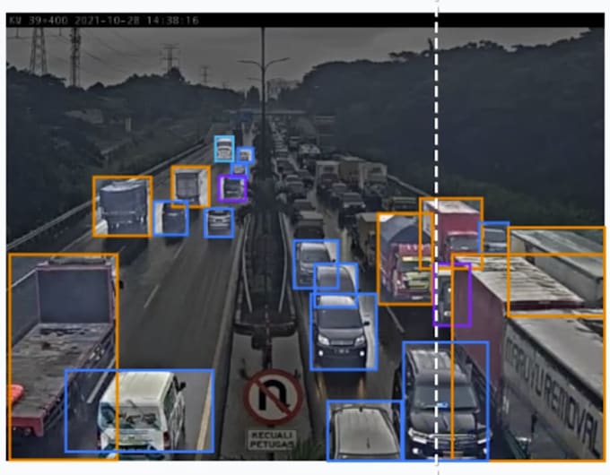 do object detection, image segmentation, opencv, yolo, python
