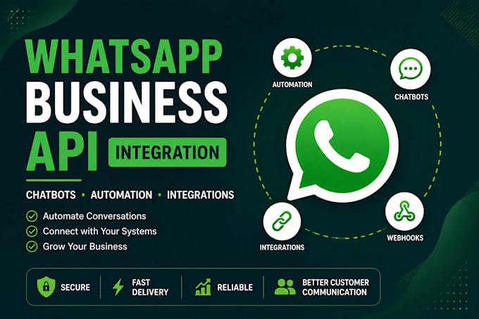 integrate whatsapp business API, ai chatbots and automation