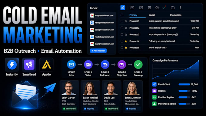 do cold email marketing and outreach