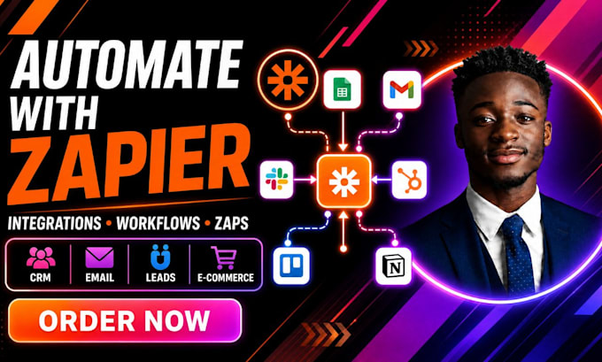 setup zapier integration automation zapier workflow automation zapier webhook