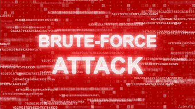 conduct secure your system against cyber attacks, brute force and ddos threats