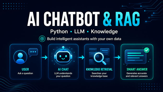 build a custom ai chatbot or rag app with python and llm apis