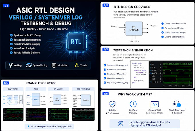 design and debug asic rtl using verilog and systemverilog