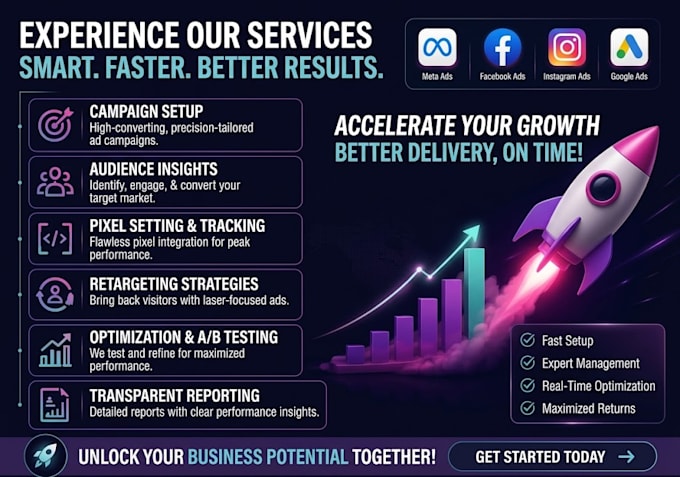 setup and manage high converting meta facebook and instagram ads