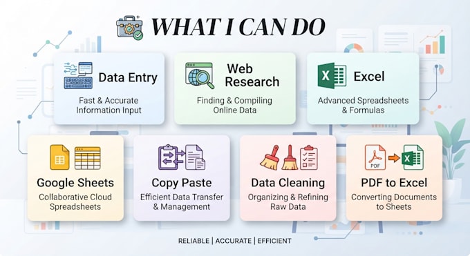 data entry with copy writing