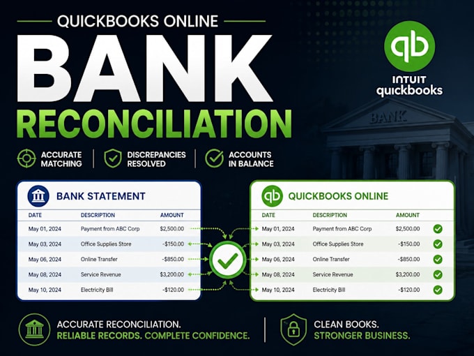 do accurate bank reconciliation