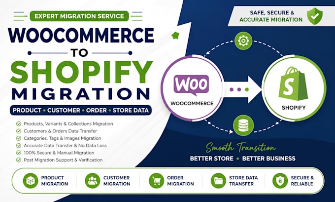 woocommerce to shopify migration product customer order data store transfer