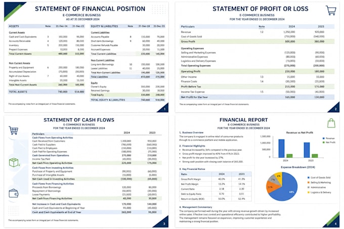 accounting, bookkeeping, financial statements and financial analysis