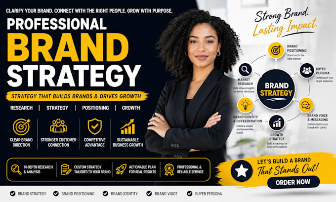 create a winning brand strategy and positioning