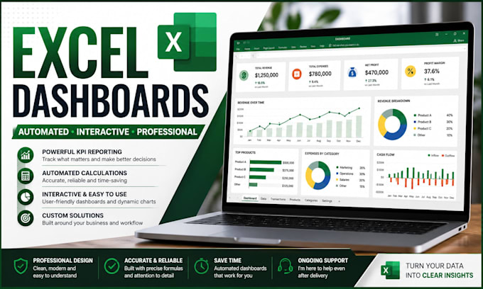 create an excel dashboard and automated spreadsheet