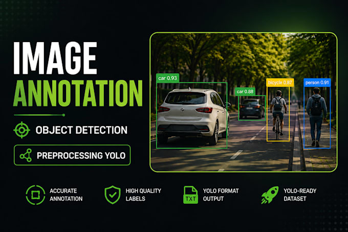 yolo object detection and image annotation