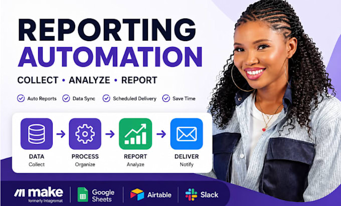 automate your business reporting and analytics with make